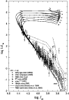\begin{figure}
\par\includegraphics[width=8.8cm,clip]{MS3293f12.eps}
\end{figure}