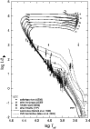 \begin{figure}
\par\includegraphics[width=8.8cm,clip]{MS3293f13.eps}
\end{figure}