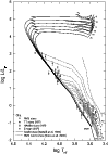 \begin{figure}
\par\includegraphics[width=8.8cm,clip]{MS3293f14.eps}
\end{figure}