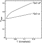 \begin{figure}
\par\includegraphics[width=7.5cm,clip]{3320-f2.ps}\end{figure}