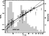 \begin{figure}
\par\includegraphics[angle=270,width=8.8cm,clip]{3352f4.eps}
\end{figure}