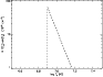 \begin{figure}
\par\includegraphics[width=8cm,clip]{3414f12.ps}
\end{figure}