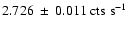 $2.726~\pm~0.011~{\rm cts\;s^{-1}}$