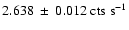 $2.638~\pm~0.012~{\rm cts\;s^{-1}}$