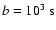 $b=10^{3}~{\rm s}$