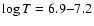 $\log T=6.9{-}7.2$