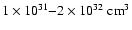 $1 \times 10^{31}
{-} 2 \times 10^{32}~{\rm cm^{3}}$