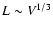 $L\sim V^{1/3}$
