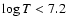 $\log T < 7.2$
