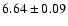 $6.64\pm0.09$