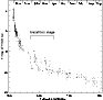 \begin{figure}
\par\includegraphics[width=8cm,clip]{3533fg01.eps}\end{figure}