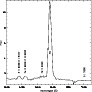 \begin{figure}
\par\includegraphics[width=8cm,clip]{3533fg04.eps}\end{figure}