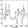\begin{figure}
\par\includegraphics[width=8.1cm,clip]{3533fg06.eps}\end{figure}