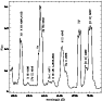 \begin{figure}
\par\includegraphics[width=8.1cm,clip]{3533fg10.eps}\end{figure}