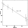 \begin{figure}
\par\includegraphics[width=8.1cm,clip]{3533fg18.eps}\end{figure}