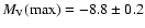 $M_{\rm V}\rm (max)= -8.8\pm 0.2$