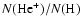 $N({\rm He^+})/N({\rm H})$