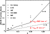 \begin{figure}
\par\resizebox{8.7cm}{!}{\includegraphics[angle=-90,clip]{wroX.eps}} \end{figure}