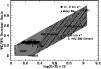 \begin{figure}
\par\resizebox{8.8cm}{!}{\includegraphics[angle=-90,clip]{massey.eps}} \end{figure}