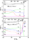 \begin{figure}
\par\resizebox{8.3cm}{!}{\includegraphics[clip]{xi40X.eps}} \end{figure}