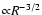 ${\propto} R^{-3/2}$