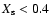 $X_{{\rm s}} < 0.4$