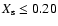 $X_{{\rm s}} \leq 0.20 $