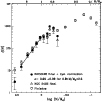 \begin{figure}
\par\includegraphics[width=8.8cm,clip]{H3672F8.ps}\end{figure}