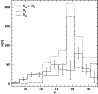 \begin{figure}
\par\includegraphics[width=8.5cm,clip]{H3672F5.ps}\end{figure}
