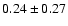 $0.24 \pm 0.27 $