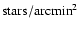 ${\rm stars/arcmin}^2$