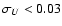 $\sigma _U<0.03$