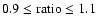 $\rm0.9\le ratio \le 1.1$