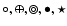 $\circ,\oplus,\circledcirc,\bullet,\ensuremath{\star} $