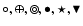 $\circ ,\oplus ,\circledcirc ,\bullet ,\ensuremath {\star } ,\ensuremath {\blacktriangledown } $
