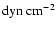 $\mbox{dyn}~\mbox{cm}^{-2}$