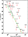\begin{figure}
\par\includegraphics[width=8.8cm,clip]{H4237F1.eps}
\end{figure}