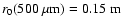$r_{0}(500~\mu {\rm m})=0.15~ {\rm m}$