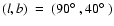 $(l,b)~ =~ (90\hbox{$^\circ$ },40\hbox{$^\circ$ }
)$