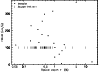 \begin{figure}
\par {
\includegraphics[angle=-90,width=8.5cm]{H4319-3.ps} }
\end{figure}