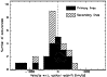 \begin{figure}
\par {
\includegraphics[angle=-90,width=8.5cm]{H4319-6.ps} }\end{figure}