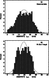 \begin{figure}
\par\includegraphics[angle=-180,width=8.8cm,clip]{2694f2.ps}
\end{figure}