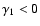 $\gamma_1<0$