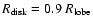 $R_{\rm disk}=0.9~R_{\rm lobe}$