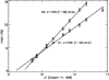 \begin{figure}
\par\includegraphics[width=8.8cm,clip]{ms3118-fig12}
\end{figure}