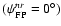 $(\psi_{{\rm FP}}^{nr}=0^{\circ})$