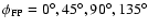 $\phi_{{\rm FP}} = 0^{\circ}, 45^{\circ}, 90^{\circ},
135^{\circ}$