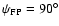 $\psi _{{\rm FP}}=90^{\circ }$