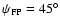$\psi _{{\rm FP}}=45^{\circ }$