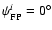 $\psi_{{\rm FP}}^i=0^{\circ}$